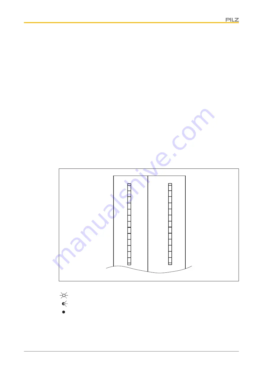 Pilz PSSuniversal multi PSSu H m F DPsafe SN SD Operating Manual Download Page 22