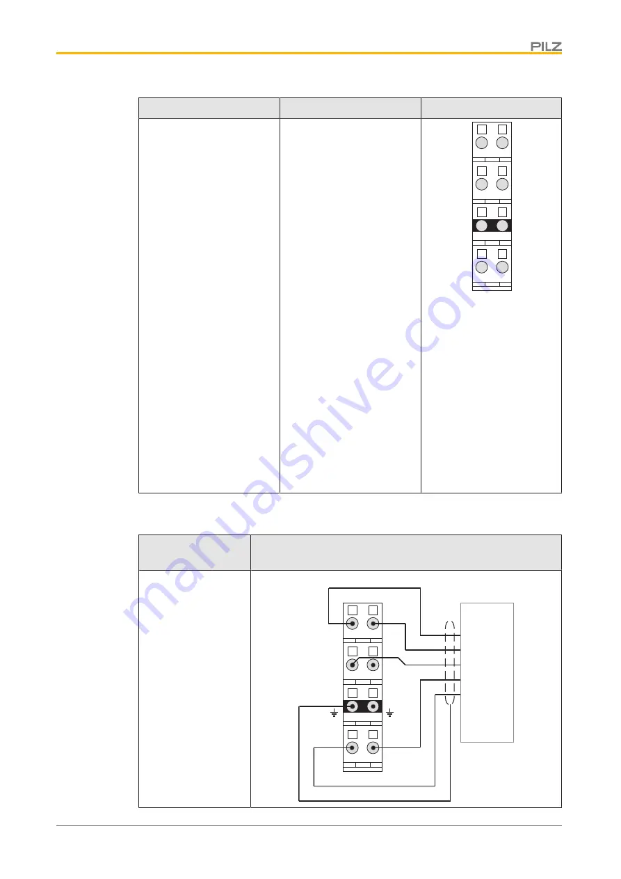 Pilz PSSuniversal PSSu E F ABS SSI Operating Manual Download Page 24