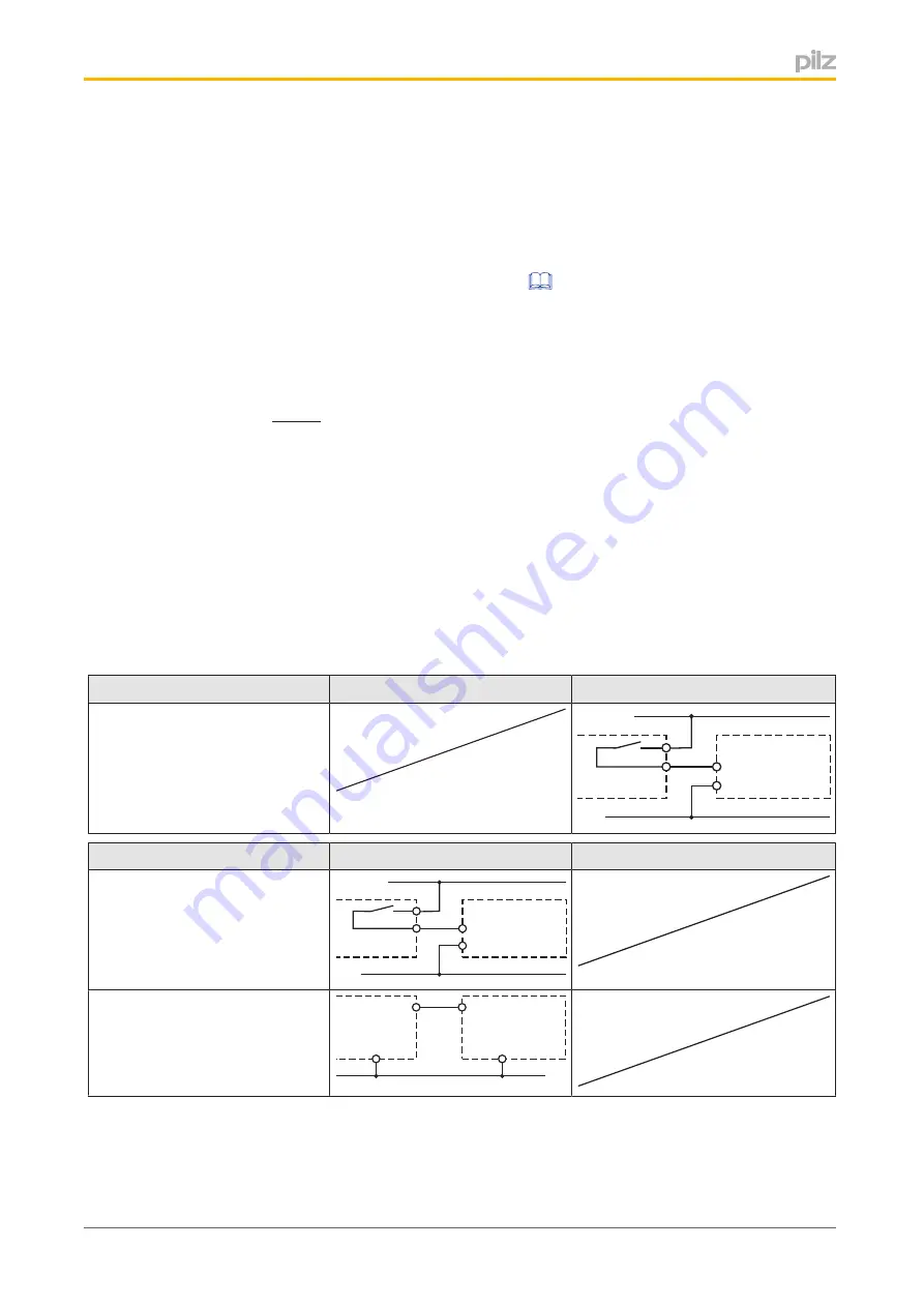 Pilz PZE X4VP Operating Manual Download Page 7