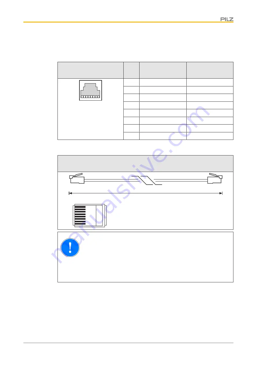 Pilz SDD ES PROFINET Operating Manual Download Page 12