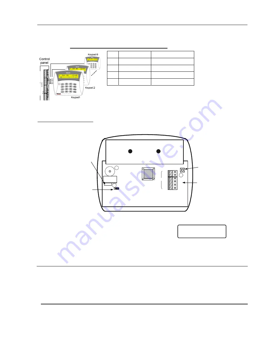 Pima HUNTER-PRO 896 Installation Manual Download Page 29