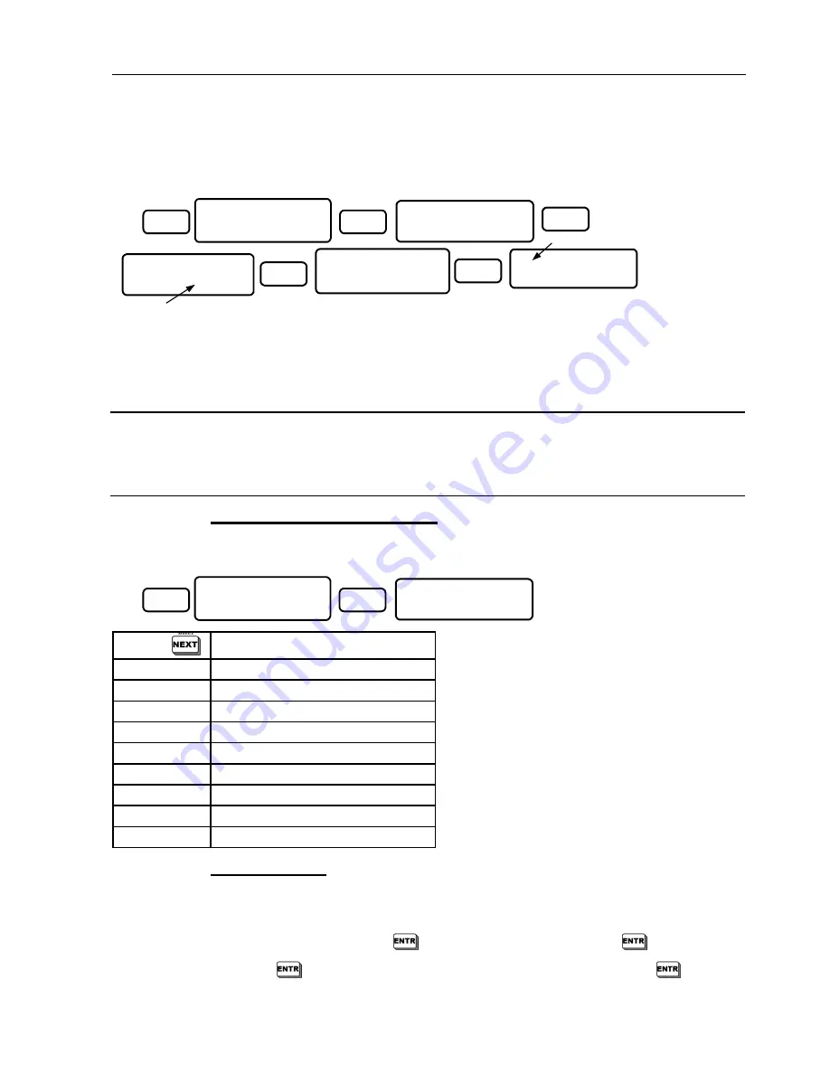 Pima HUNTER-PRO 896 Installation Manual Download Page 64