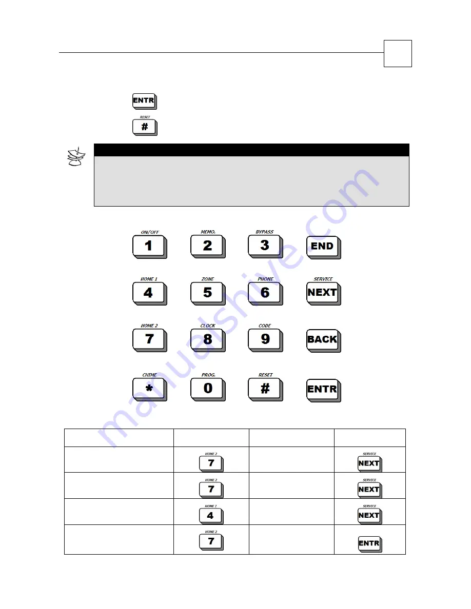 Pima HUNTER-PRO RSA User Manual Download Page 23