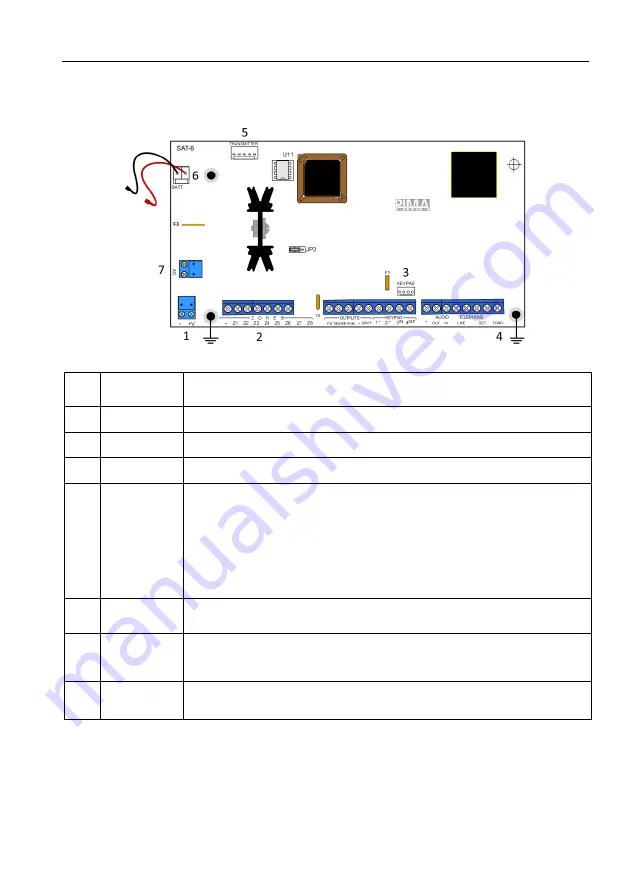 Pima TD-600/SAT-6 Скачать руководство пользователя страница 4