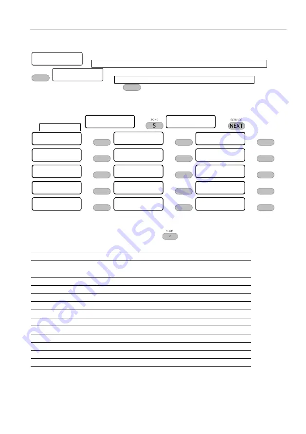 Pima TD-600/SAT-6 Installation Manual Download Page 9