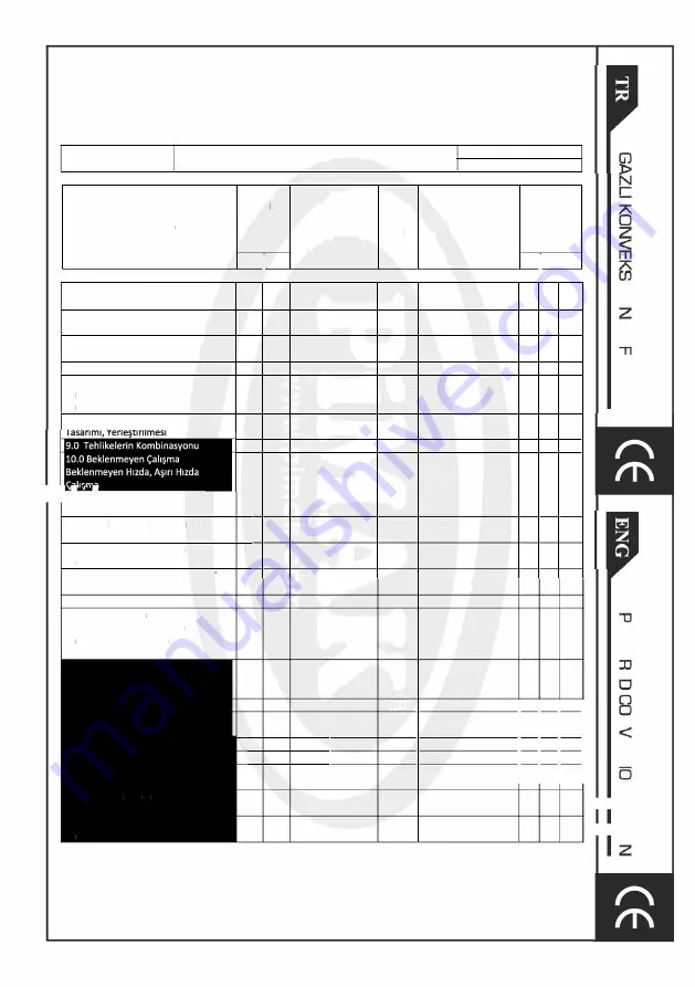 PIMAK DFKG10 User Manual Download Page 13