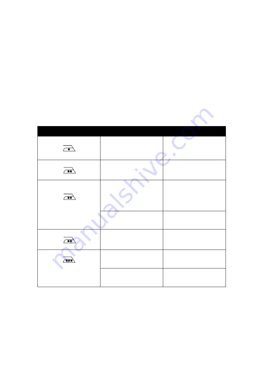 Pineware PSI091 Скачать руководство пользователя страница 7