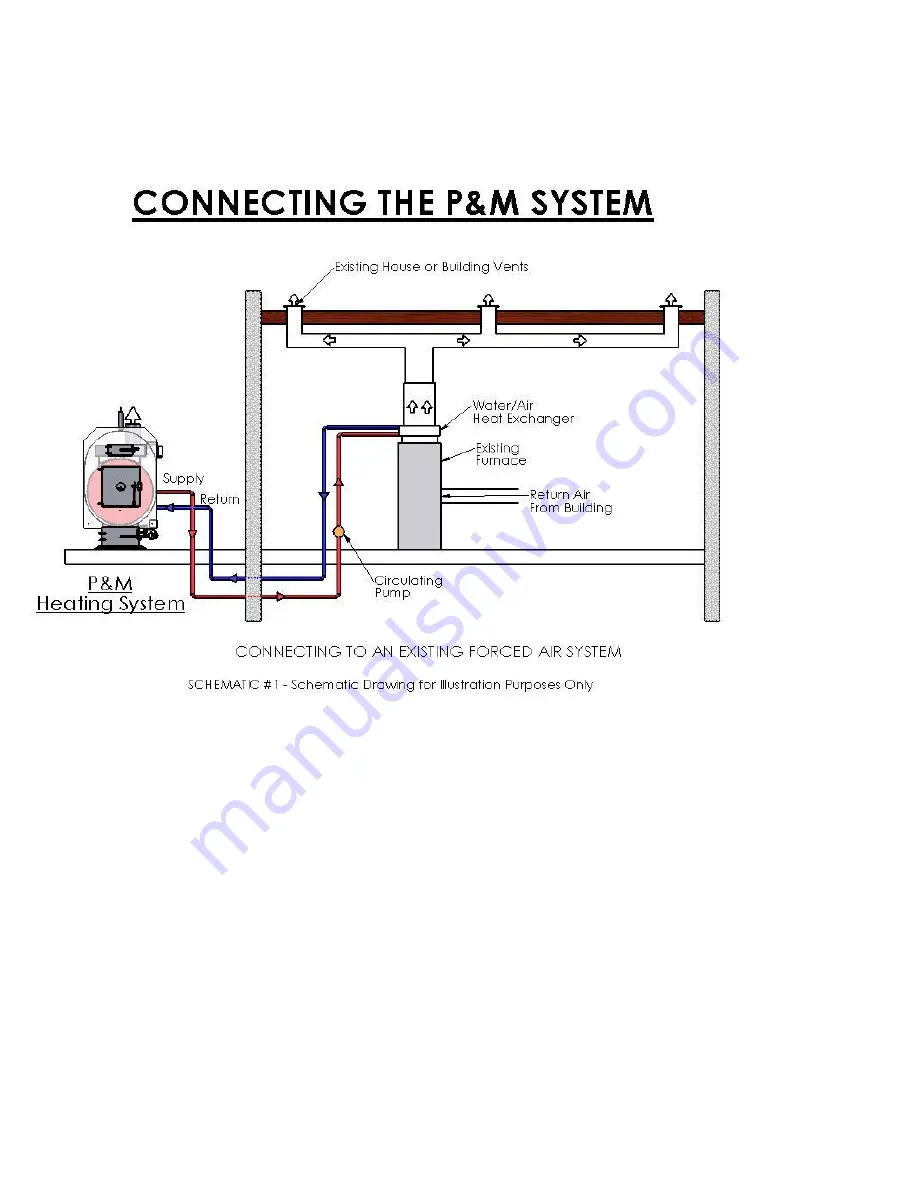 Piney Optimizer 250 Installation And Operation Manual Download Page 12