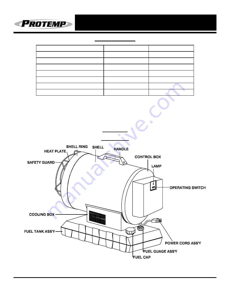 Pinnacle International Protemp PT-125-OFR-A User'S Manual & Operating Instructions Download Page 4