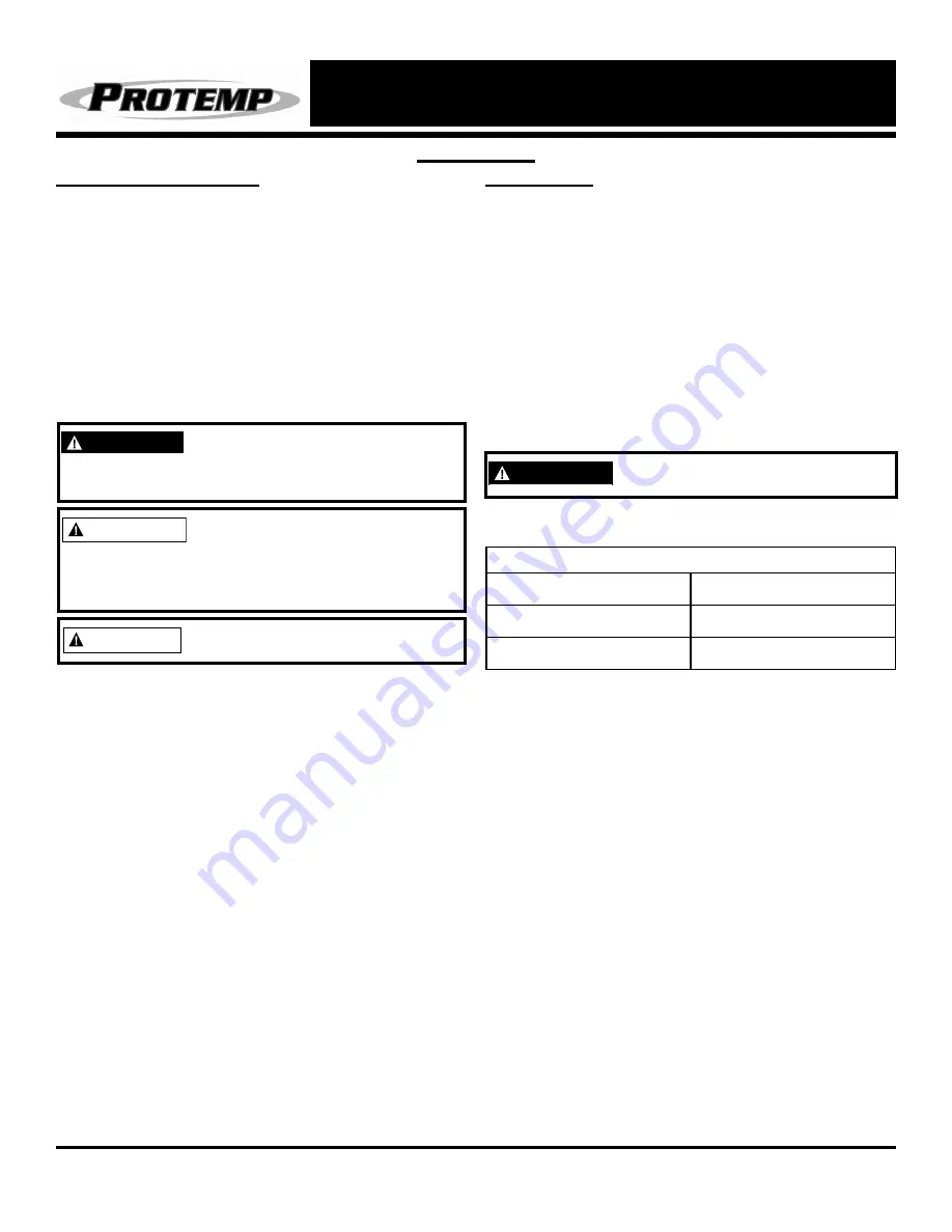 Pinnacle International Protemp PT-125-OFR-A User'S Manual & Operating Instructions Download Page 10