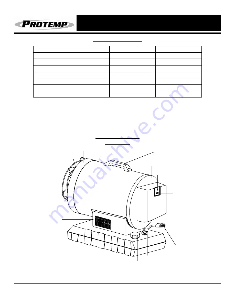 Pinnacle International Protemp PT-125-OFR-A User'S Manual & Operating Instructions Download Page 24