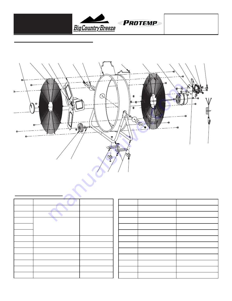 Pinnacle Products International ProTemp BCB-30P-DDF-A User'S Manual And Operating Instructions Download Page 5