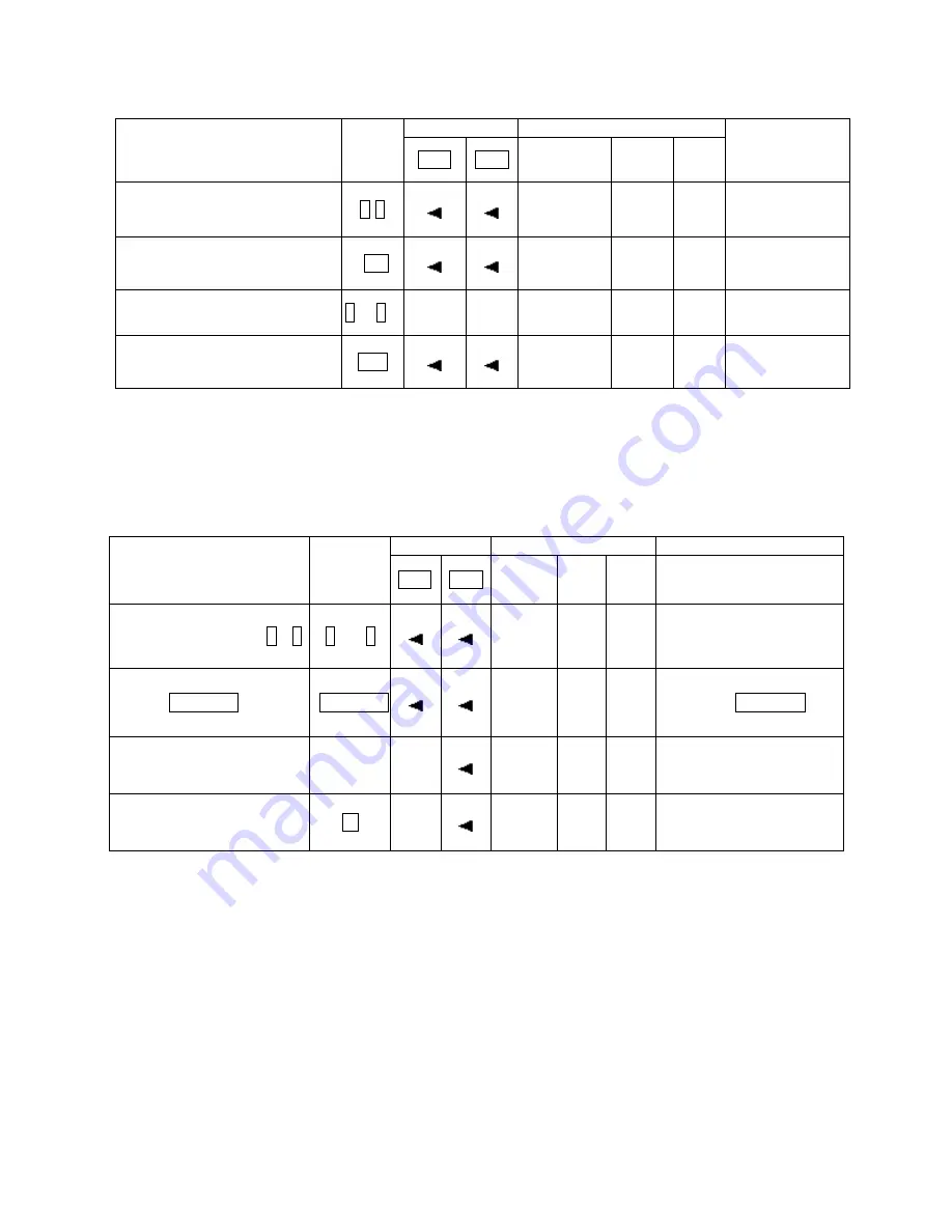 Pinnacle Technology LS2CX Operation Manual Download Page 25