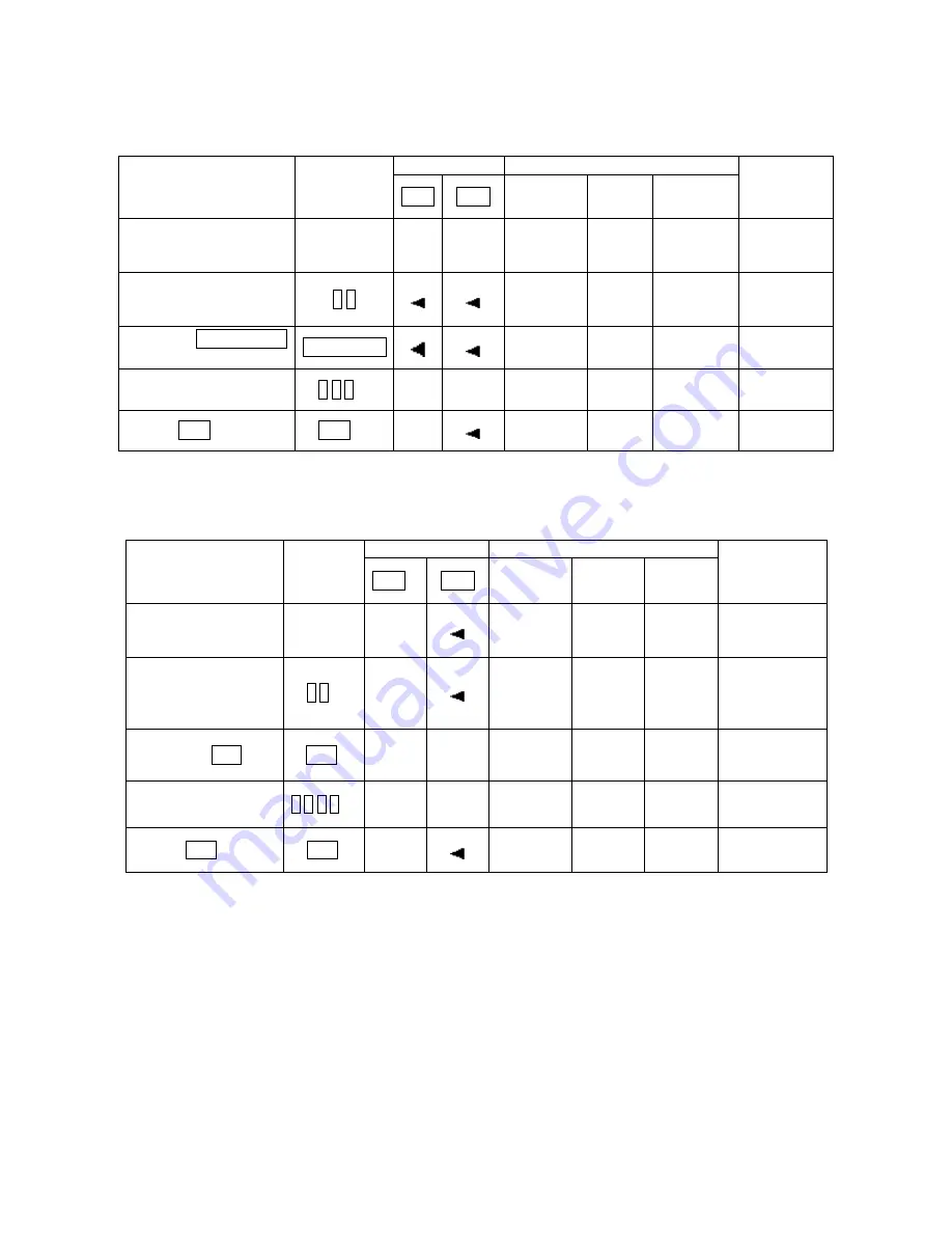 Pinnacle Technology LS2CX Operation Manual Download Page 28