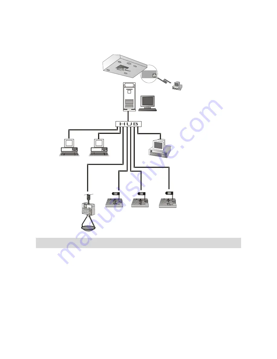 Pinnacle Technology LS2CX Operation Manual Download Page 37