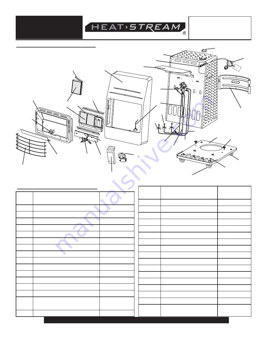 Pinnacle Heat-Stream HS-18-PCH User'S Manual And Operating Instructions Download Page 15