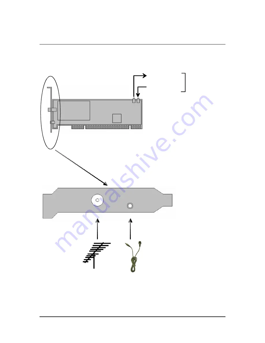 Pinnacle PCTV DUAL DVBT PRO PCI User Manual Download Page 10