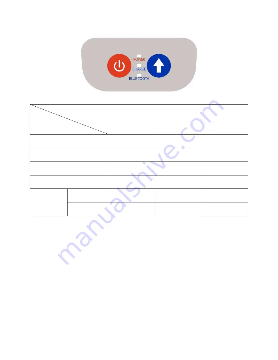 Pinnacle PP8X User Manual Download Page 11