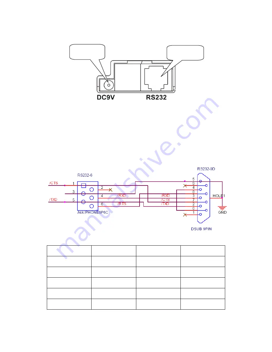 Pinnacle PP8X User Manual Download Page 16