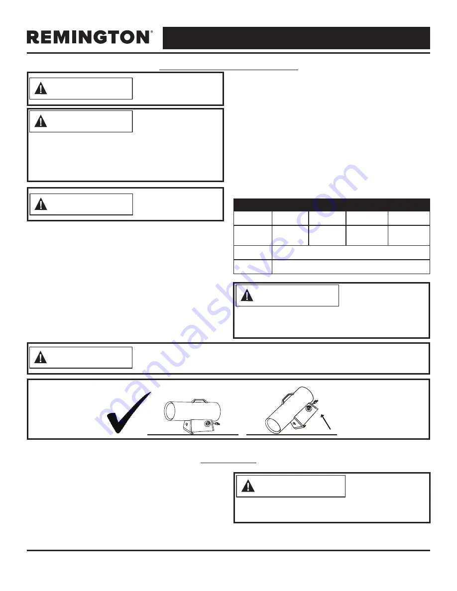 Pinnacle Remington REM-125V-GFA-B User'S Manual & Operating Instructions Download Page 4