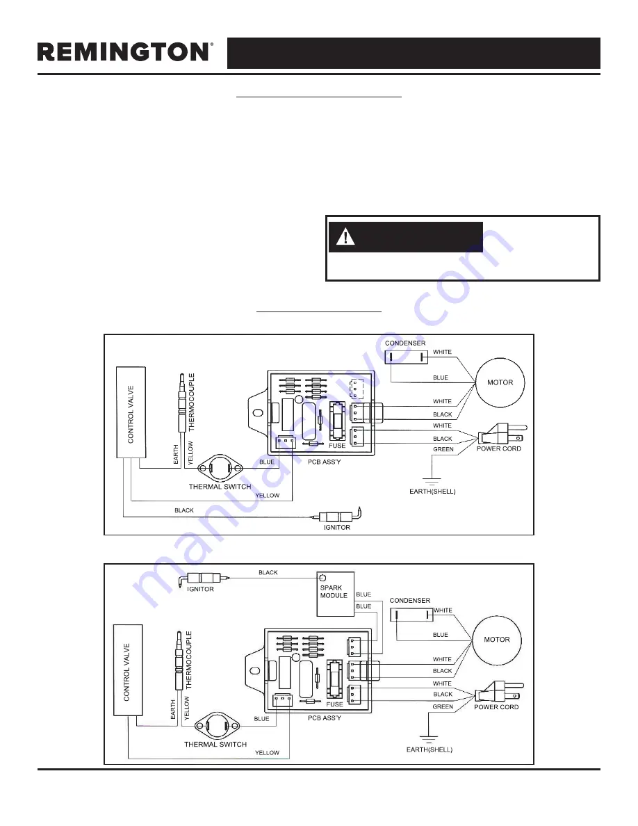 Pinnacle Remington REM-125V-GFA-B User'S Manual & Operating Instructions Download Page 9