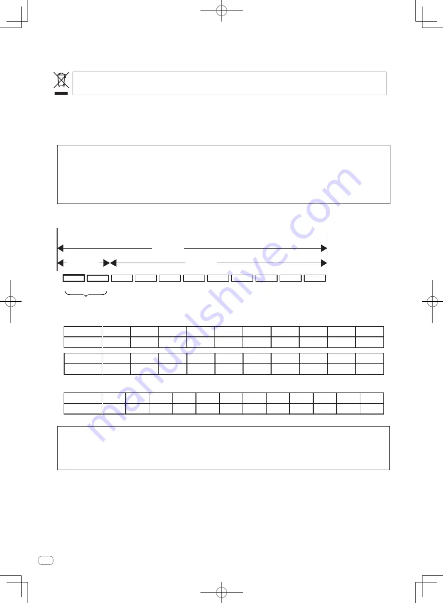 PIONEER DJ VM-50 Precautions For Installing Download Page 18