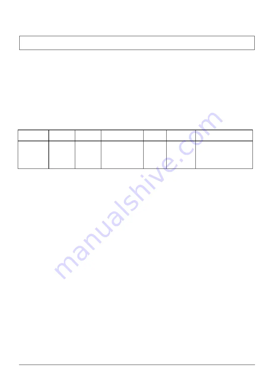 Pioneer Eclipse PE300AS Operation Manual Download Page 22