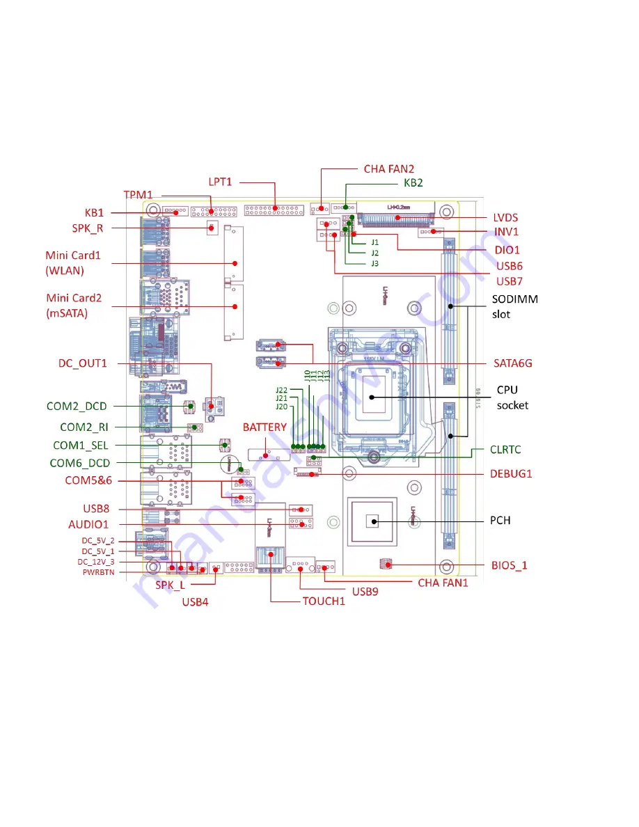 PIONEERPOS CYPRUS Core i-Series User Manual Download Page 30