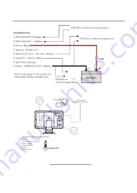 Piotronics PY-GP7FP Скачать руководство пользователя страница 6