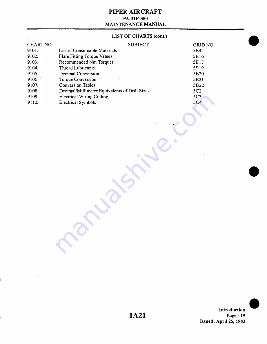 Piper Aircraft Corporation MOJAVE PA-31 P-350 Maintenance Manual Download Page 21