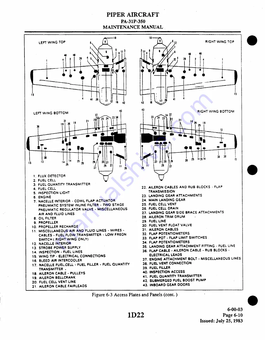 Piper Aircraft Corporation MOJAVE PA-31 P-350 Maintenance Manual Download Page 94