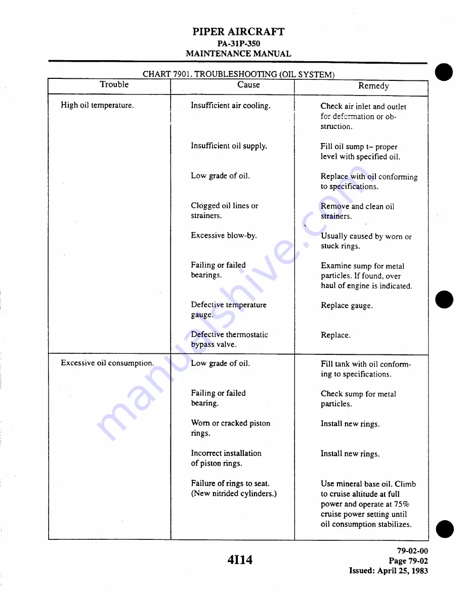 Piper Aircraft Corporation MOJAVE PA-31 P-350 Maintenance Manual Download Page 1026