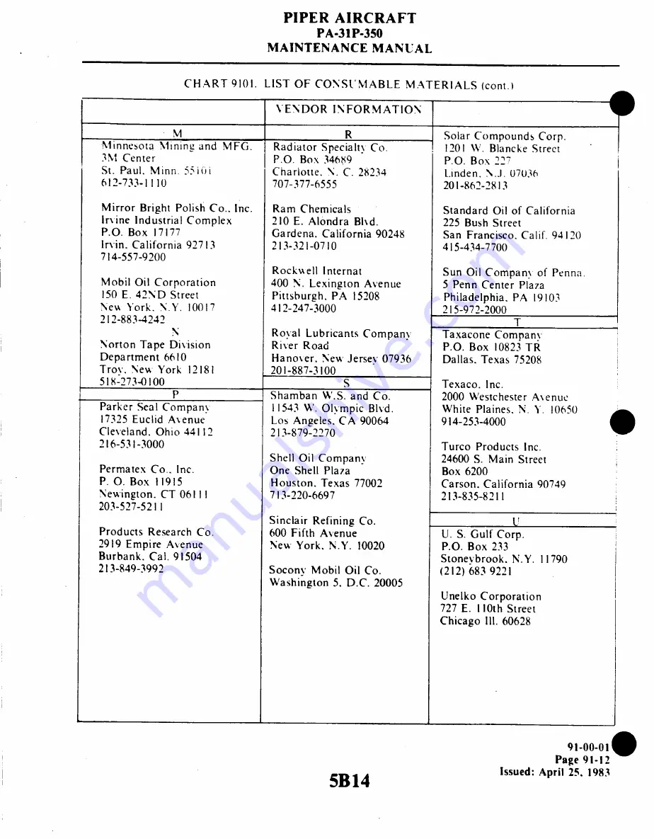 Piper Aircraft Corporation MOJAVE PA-31 P-350 Maintenance Manual Download Page 1093