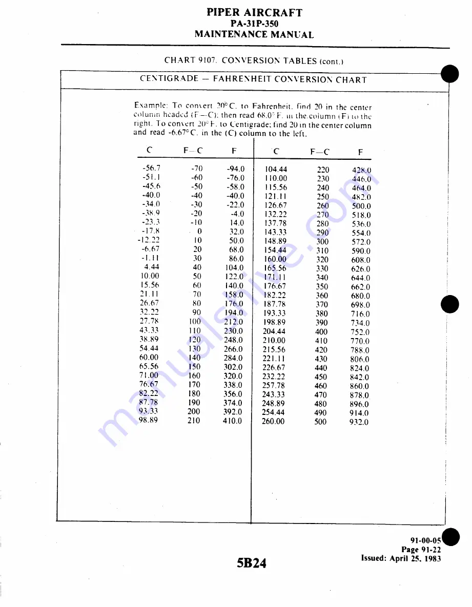 Piper Aircraft Corporation MOJAVE PA-31 P-350 Maintenance Manual Download Page 1103