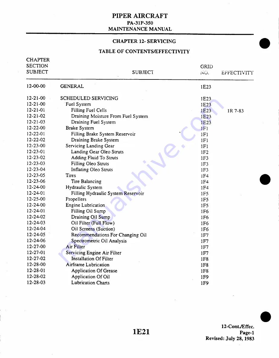 Piper Aircraft Corporation MOJAVE PA-31 P-350 Maintenance Manual Download Page 117