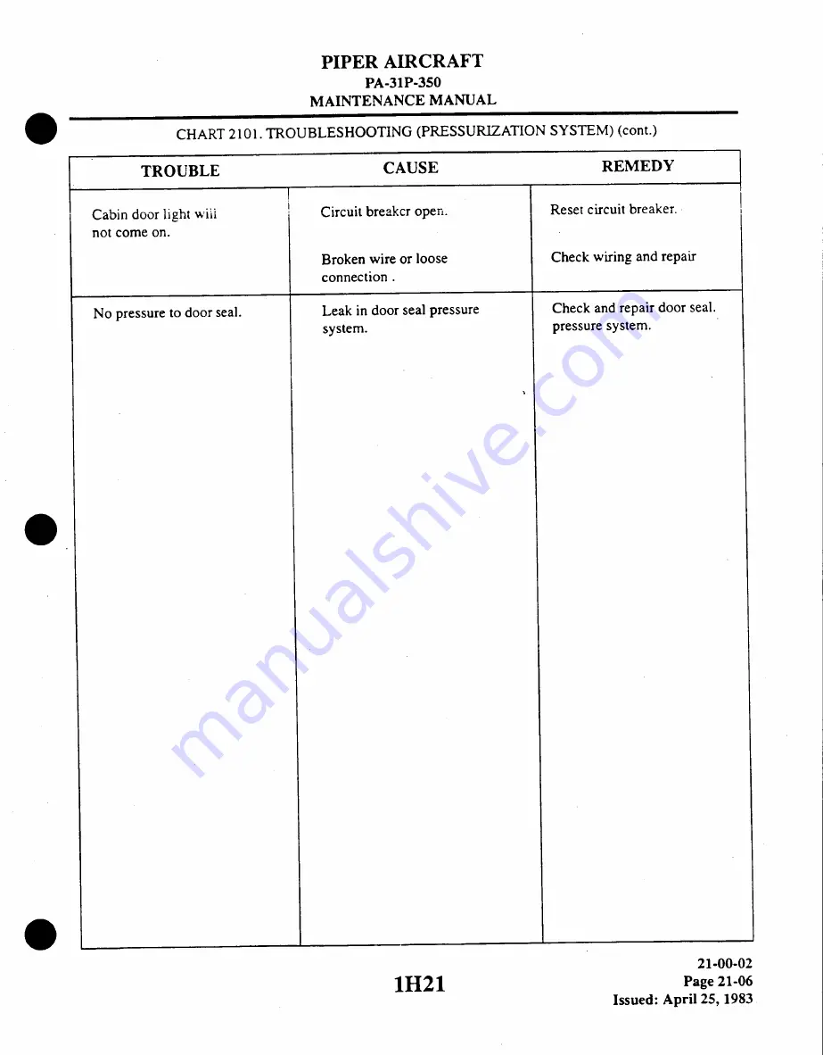 Piper Aircraft Corporation MOJAVE PA-31 P-350 Maintenance Manual Download Page 189