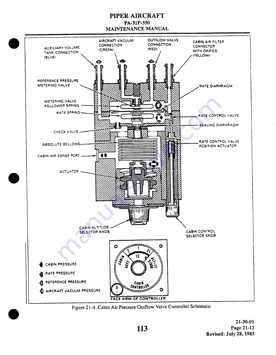 Piper Aircraft Corporation MOJAVE PA-31 P-350 Maintenance Manual Download Page 195