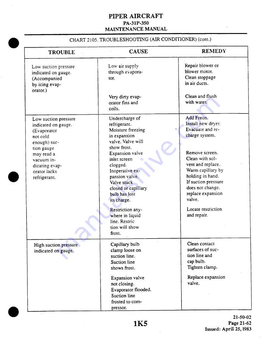 Piper Aircraft Corporation MOJAVE PA-31 P-350 Maintenance Manual Download Page 245