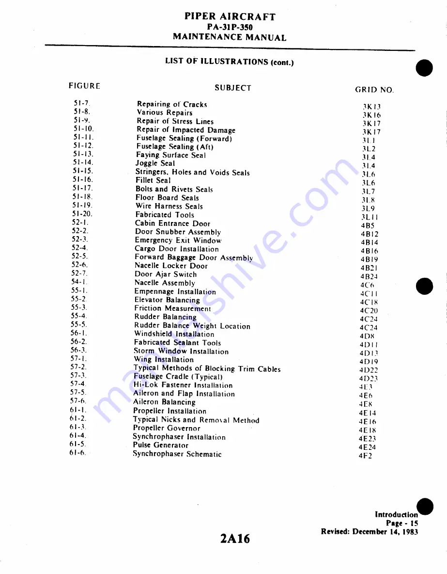 Piper Aircraft Corporation MOJAVE PA-31 P-350 Maintenance Manual Download Page 297