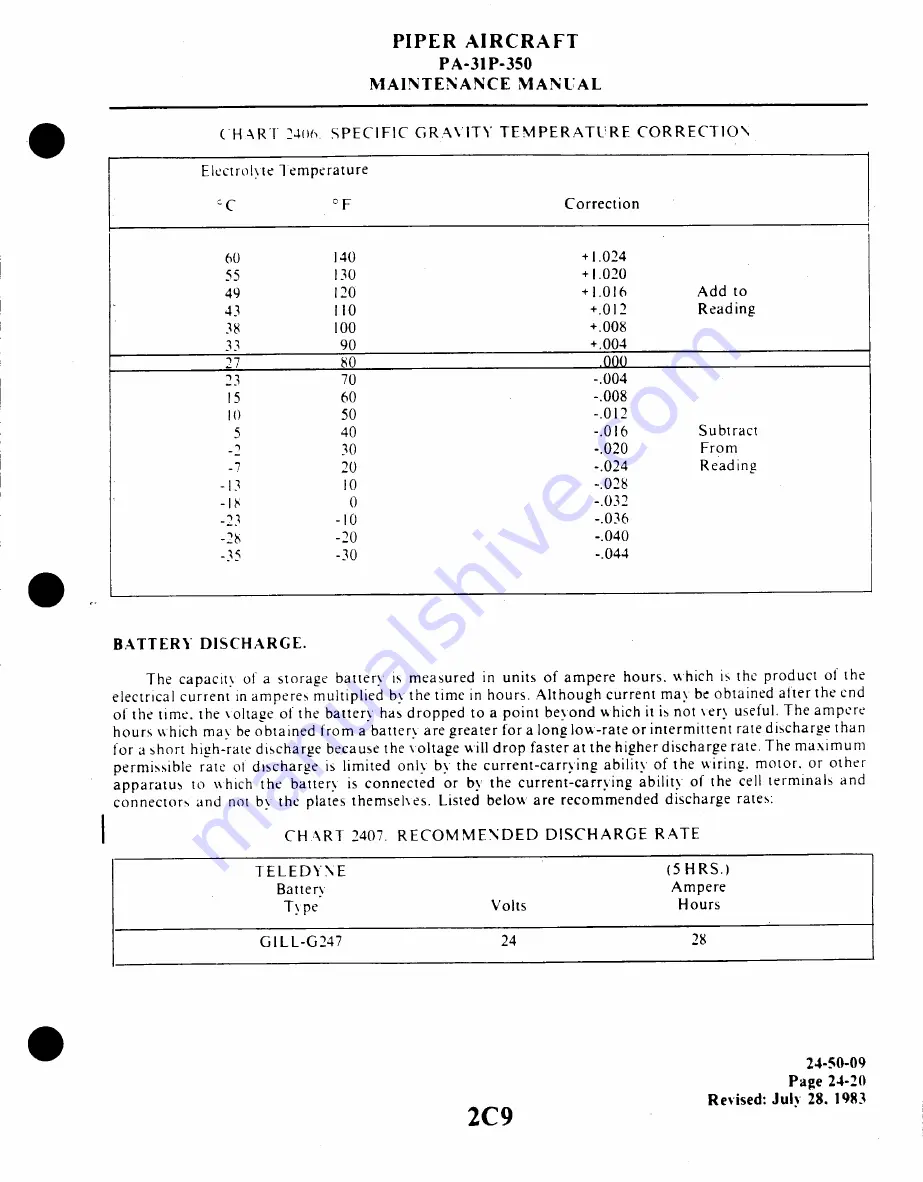 Piper Aircraft Corporation MOJAVE PA-31 P-350 Maintenance Manual Download Page 338