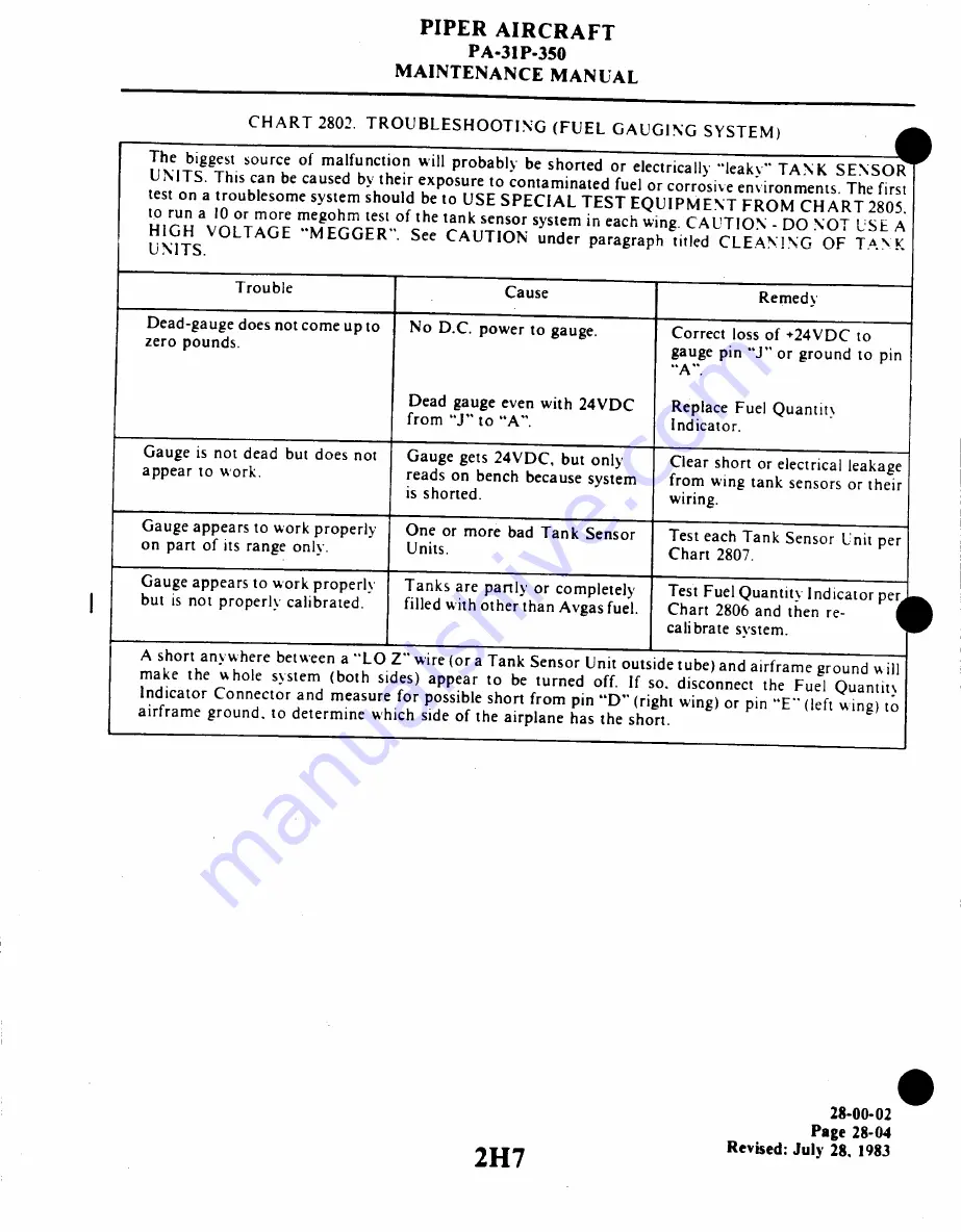 Piper Aircraft Corporation MOJAVE PA-31 P-350 Maintenance Manual Download Page 449