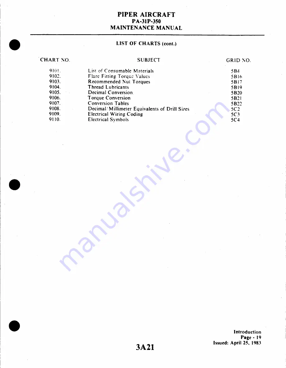 Piper Aircraft Corporation MOJAVE PA-31 P-350 Maintenance Manual Download Page 572