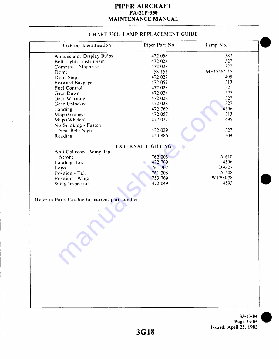 Piper Aircraft Corporation MOJAVE PA-31 P-350 Maintenance Manual Download Page 705