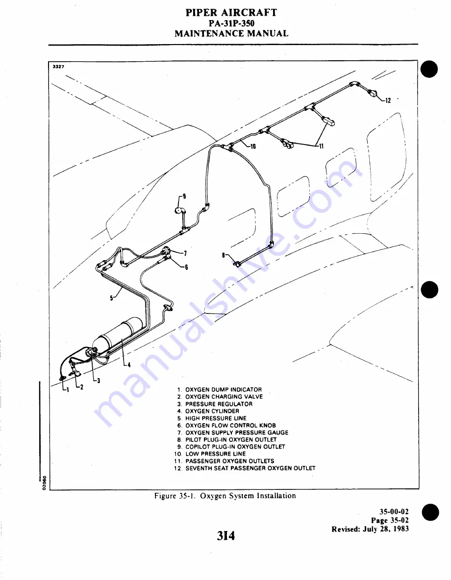 Piper Aircraft Corporation MOJAVE PA-31 P-350 Maintenance Manual Download Page 739