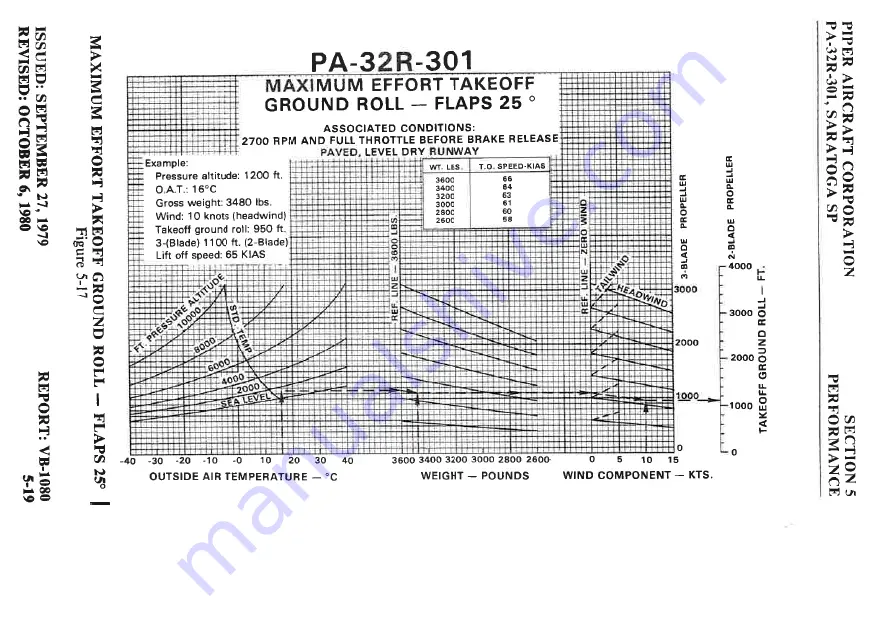 Piper Aircraft Corporation PA-32R-301T Скачать руководство пользователя страница 80