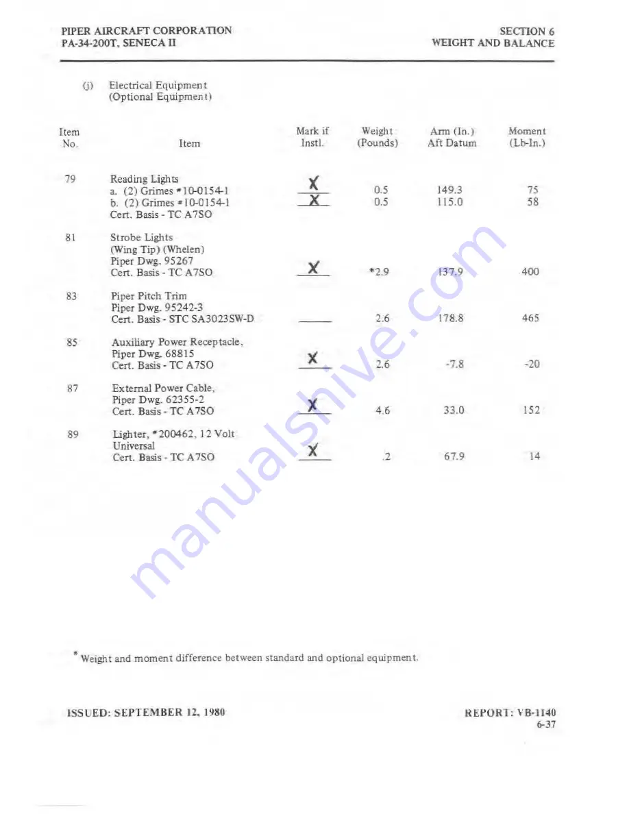 Piper Aircraft Corporation Seneca II PA-34-200T Pilot Operating Handbook Download Page 158