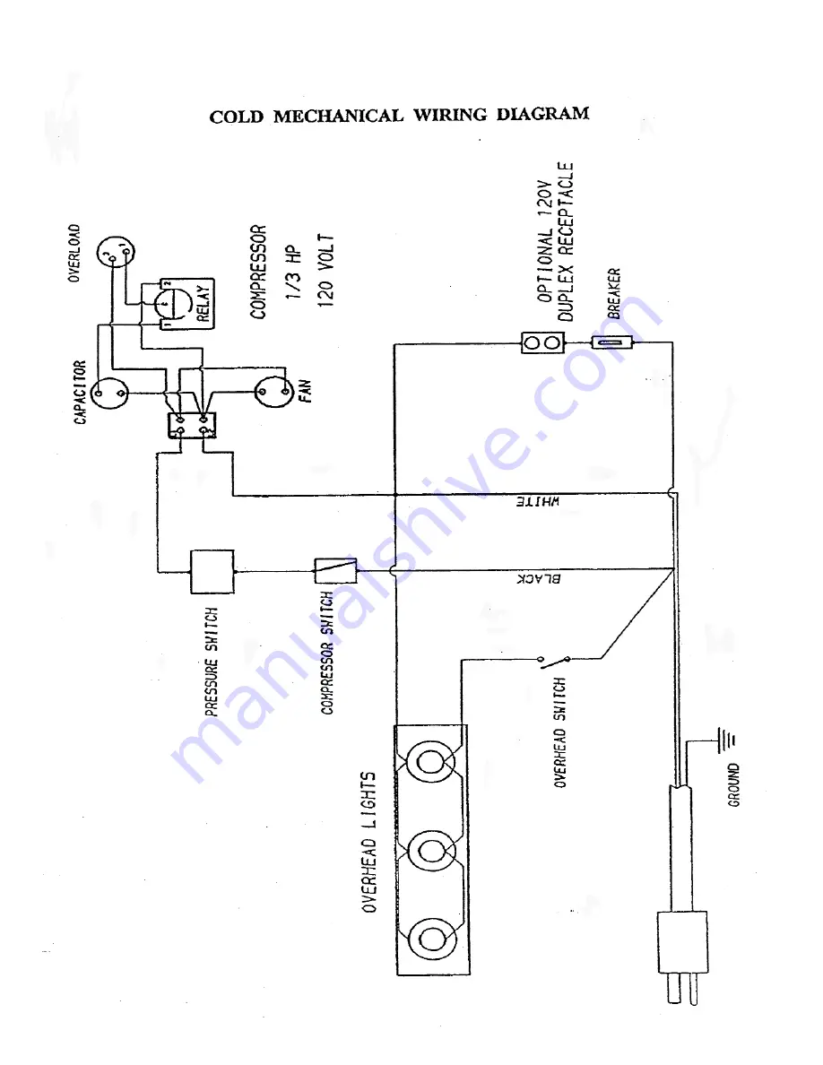 Piper Products 3-CI Service Manual Download Page 23