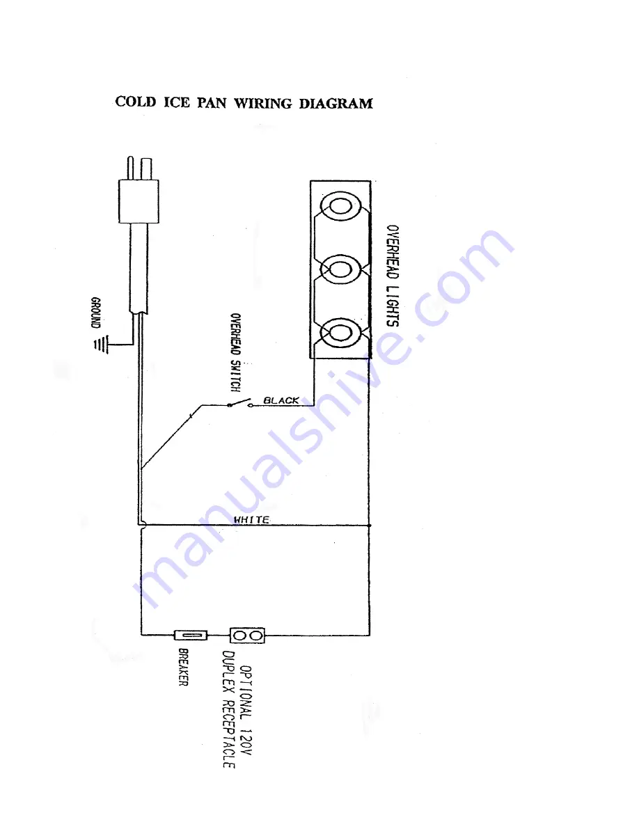 Piper Products 3-CI Service Manual Download Page 24