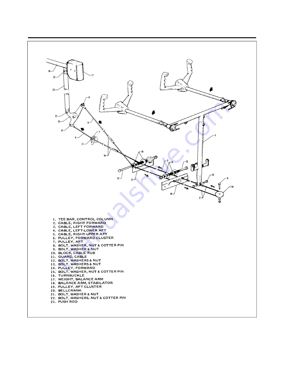 Piper Arrow IV Maintenance Manual Download Page 264