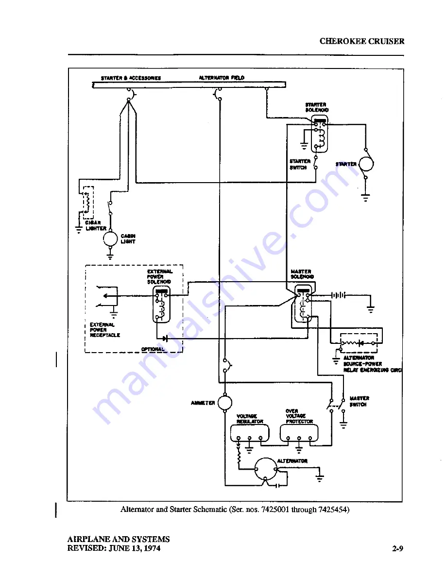 Piper CHEROKEE CRUISER PA-28-140 Information Manual Download Page 25